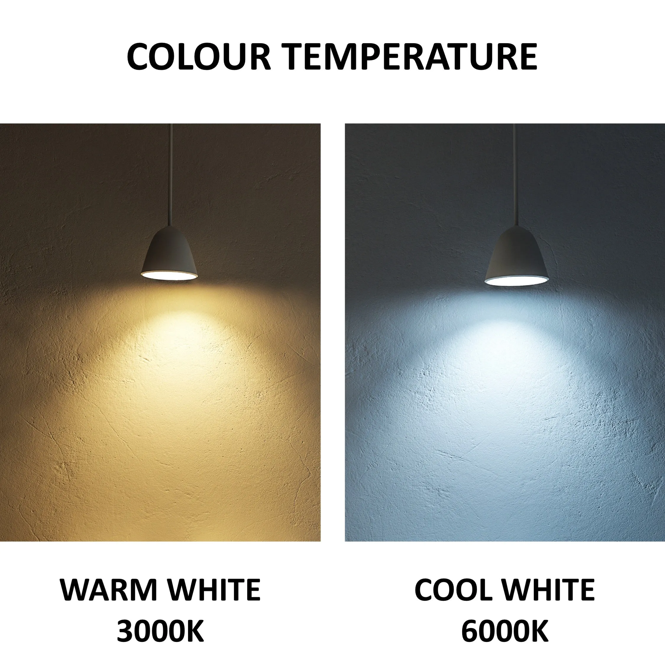 12w Square Smd Led Surface Panel 5018