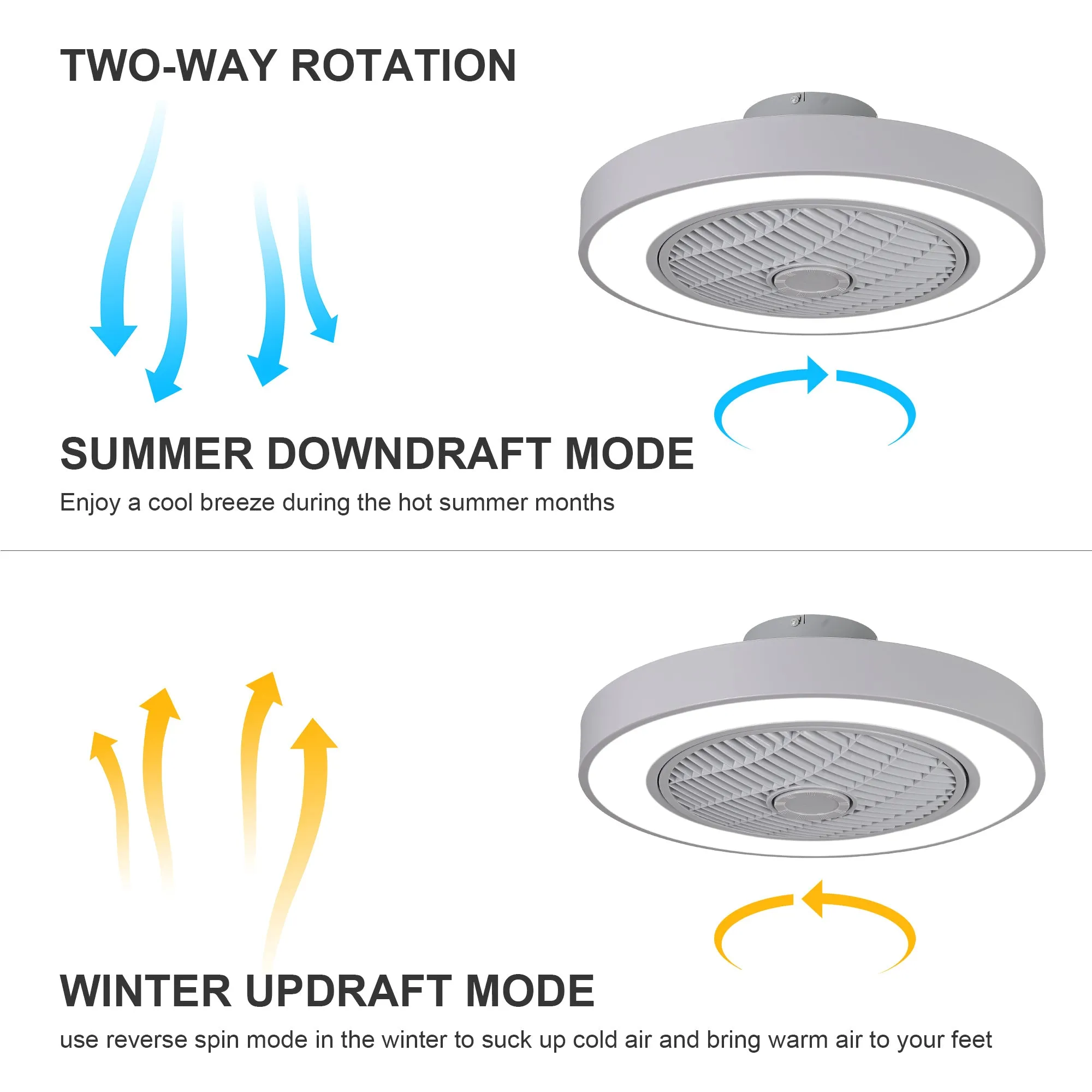 20 Inch Enclosed Bladeless Ceiling Fan With Lights(Grey)