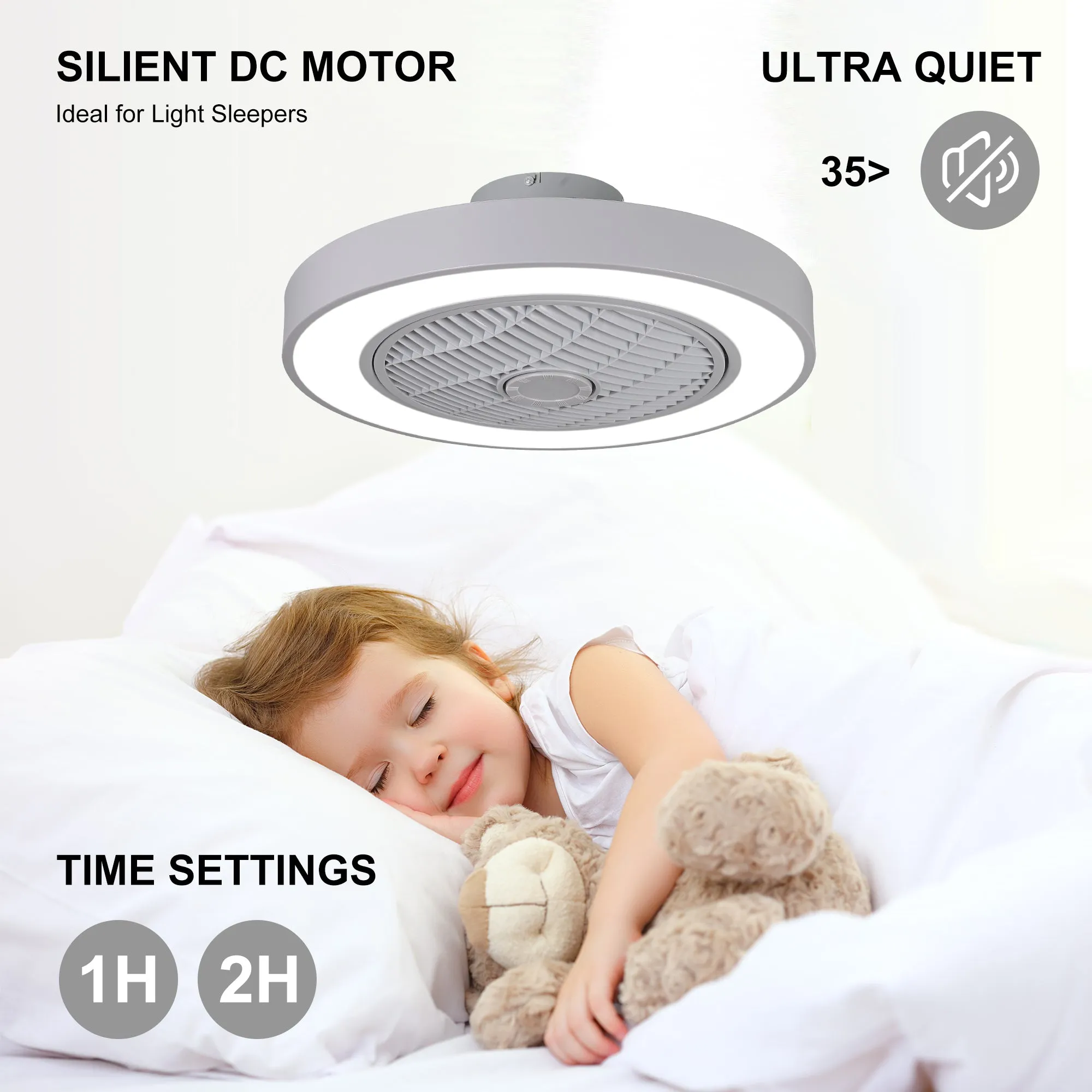 20 Inch Enclosed Bladeless Ceiling Fan With Lights(Grey)
