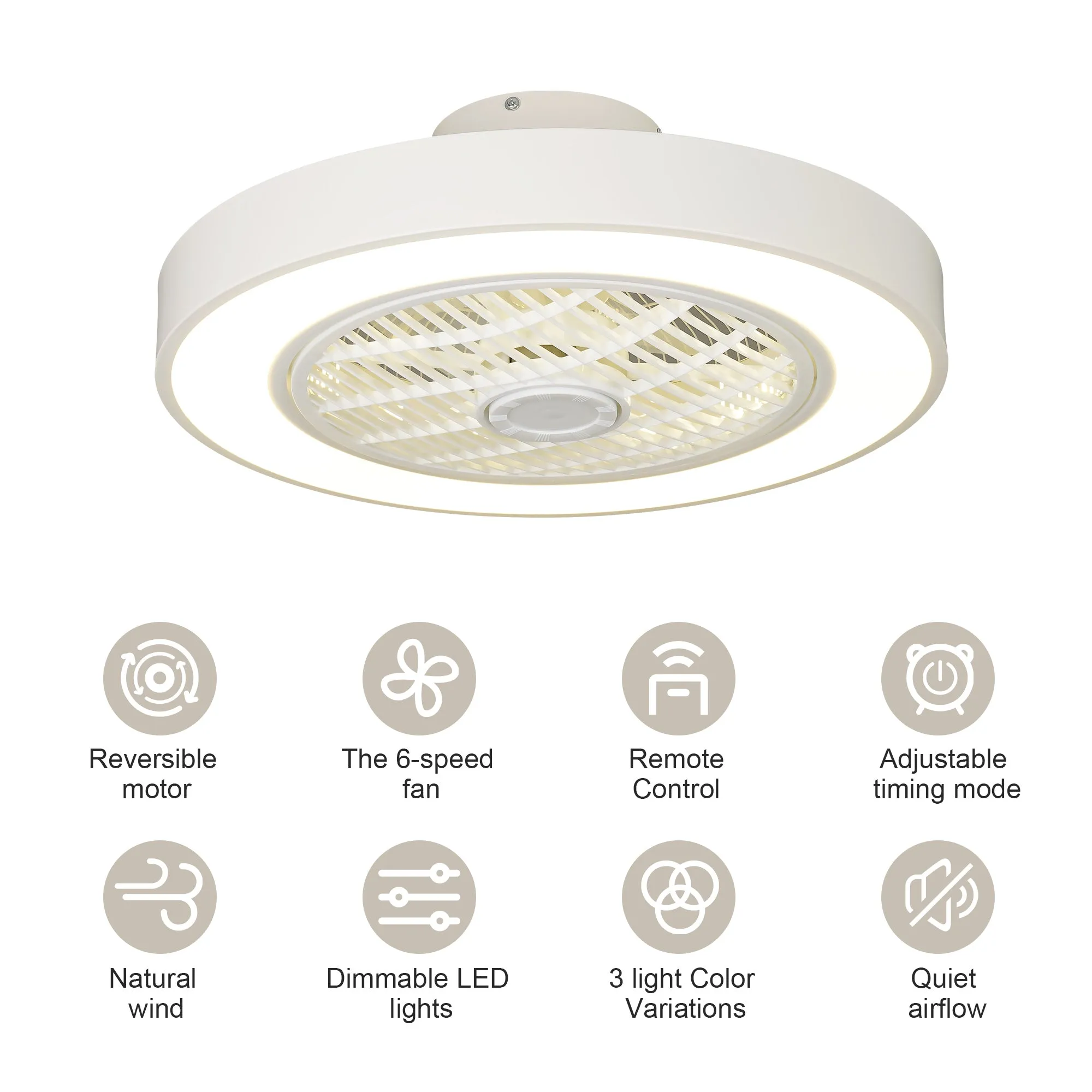 20 Inch Enclosed Bladeless Ceiling Fan With Lights(White)