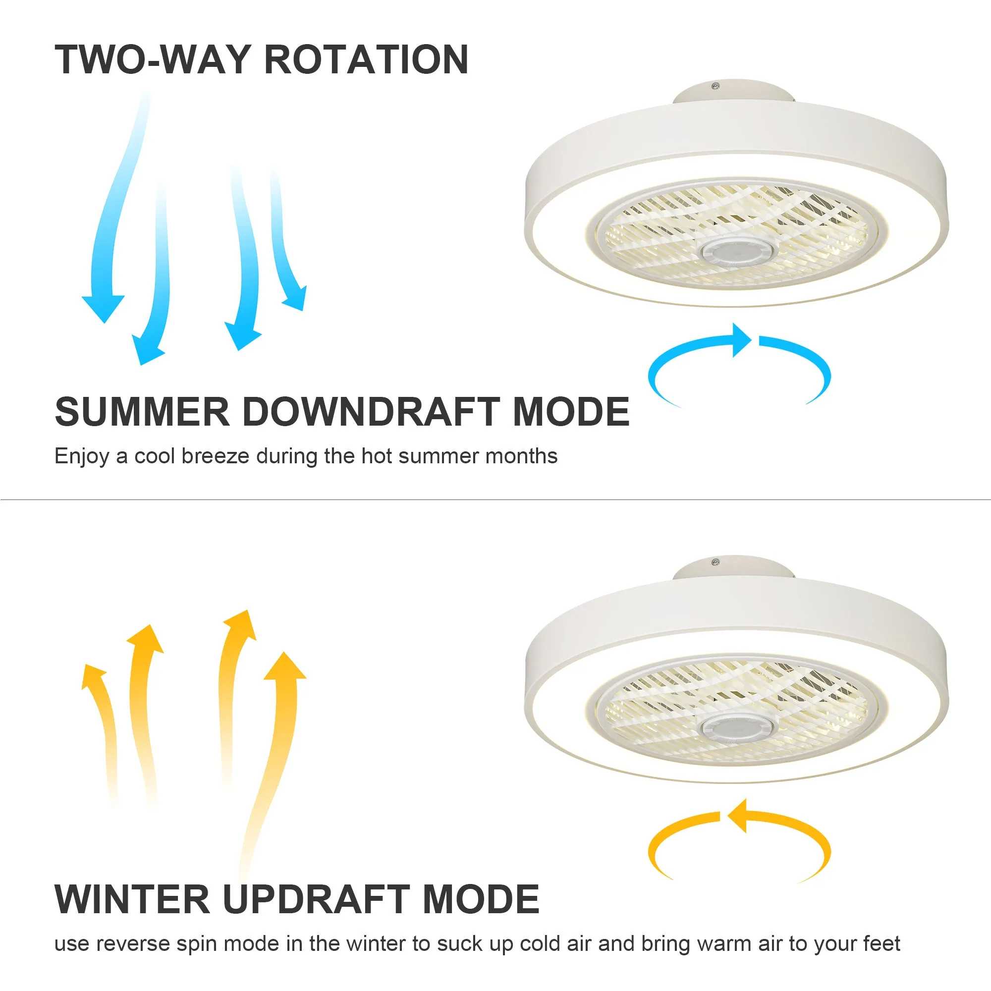 20 Inch Enclosed Bladeless Ceiling Fan With Lights(White)