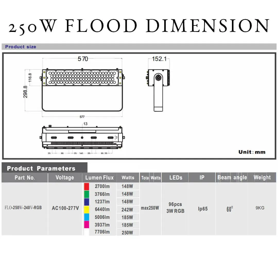 250w RGBW Floodlight with 36V Transformer
