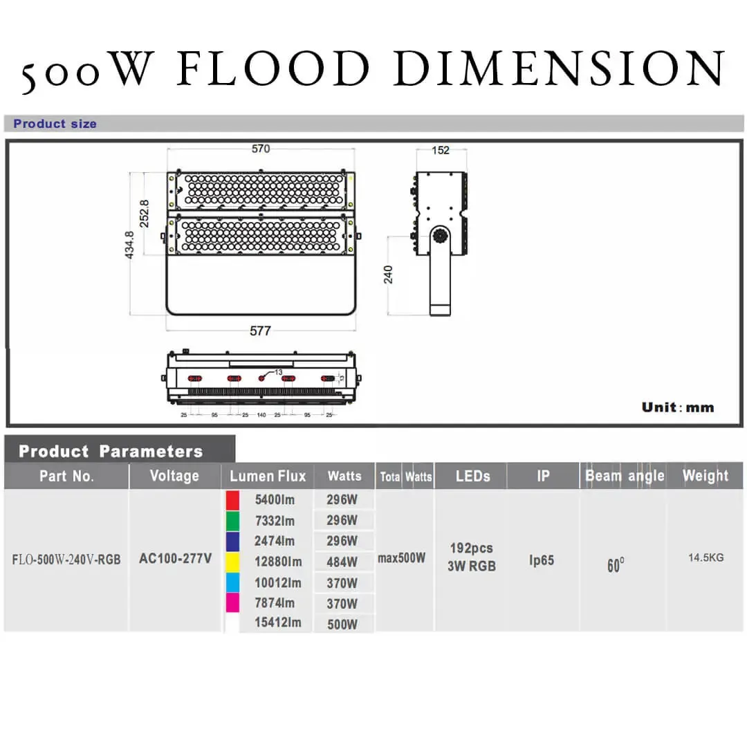 500w RGBW Floodlight with 36V Transformer