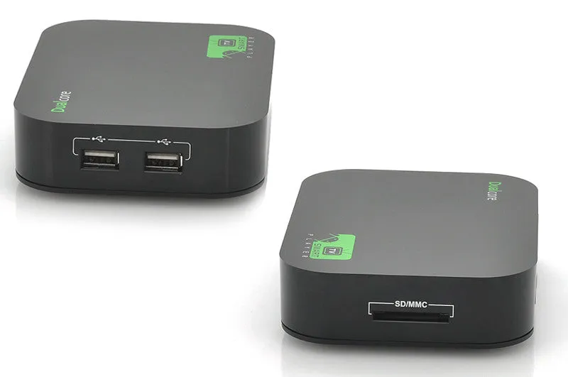 Android 4.2 TV Box "SmartDroid II" - Allwinner A20 Dual Core 1GHz CPU, 1GB RAM, Support DLNA