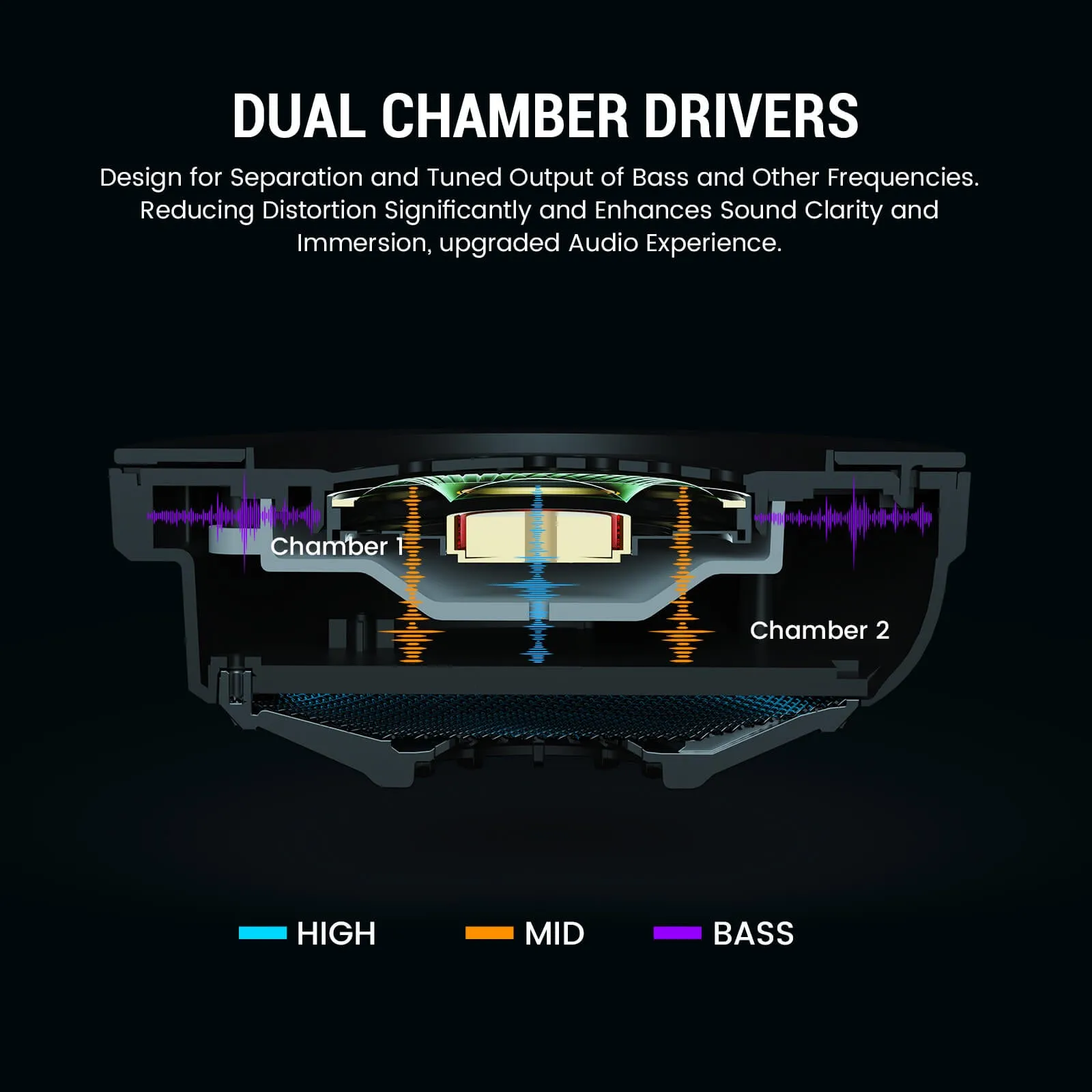 EKSA® StarEngine BT Wireless Gaming Headset