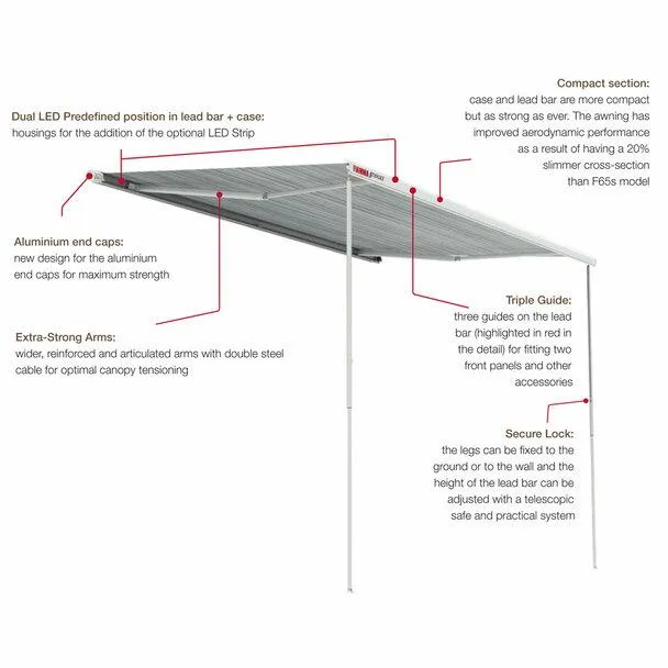 Fiamma Camper Vans F80S Roof Mount Awning