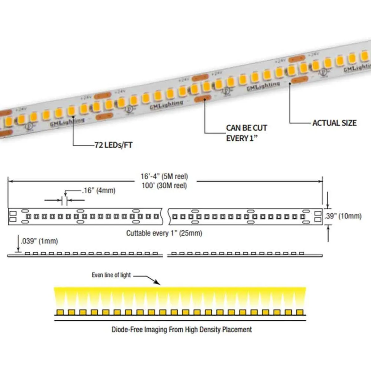 GM Lighting LTR-P-24V 5.8W 100FT PRO LED Tape 27K-50K