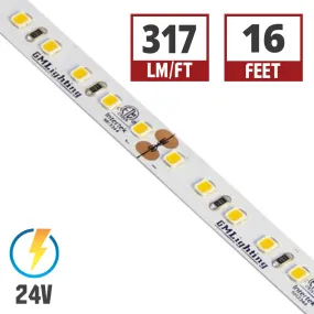 GM Lighting LTR-P Pro Series 4.5W LED Tape