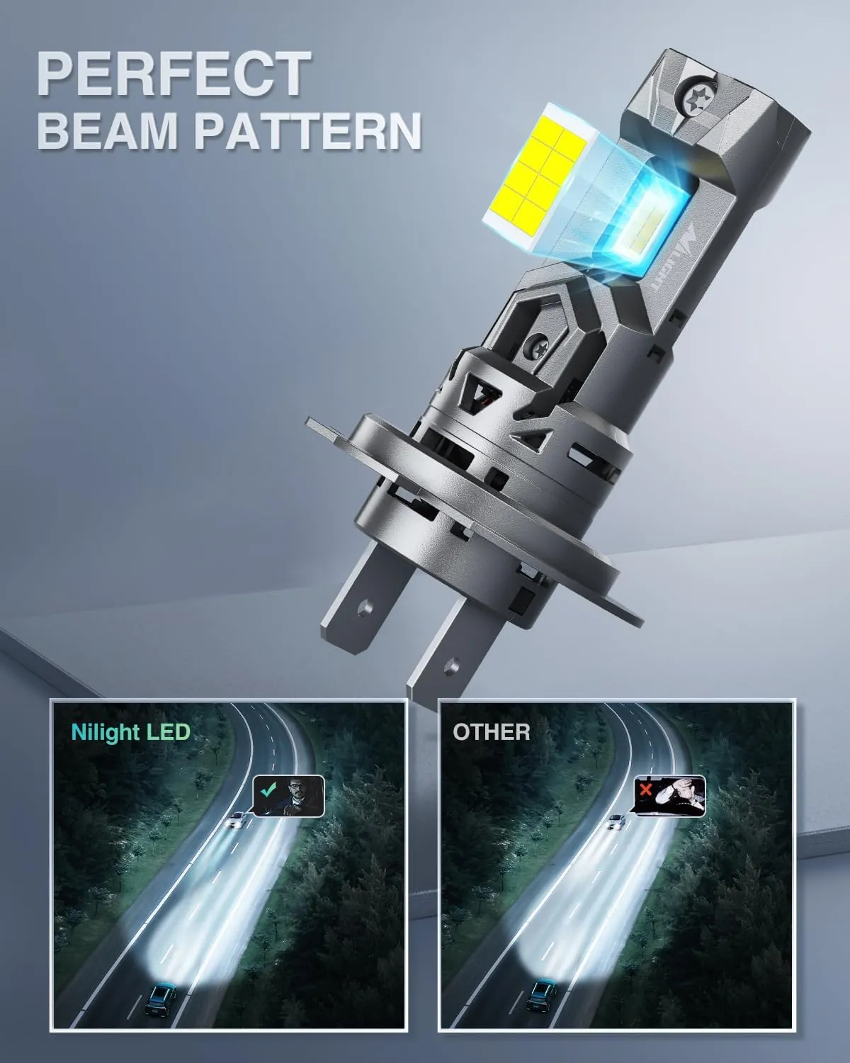 H7 LED Headlight Bulbs E4S Series 50W 20000LM 6500K IP67 | 2 BULBS