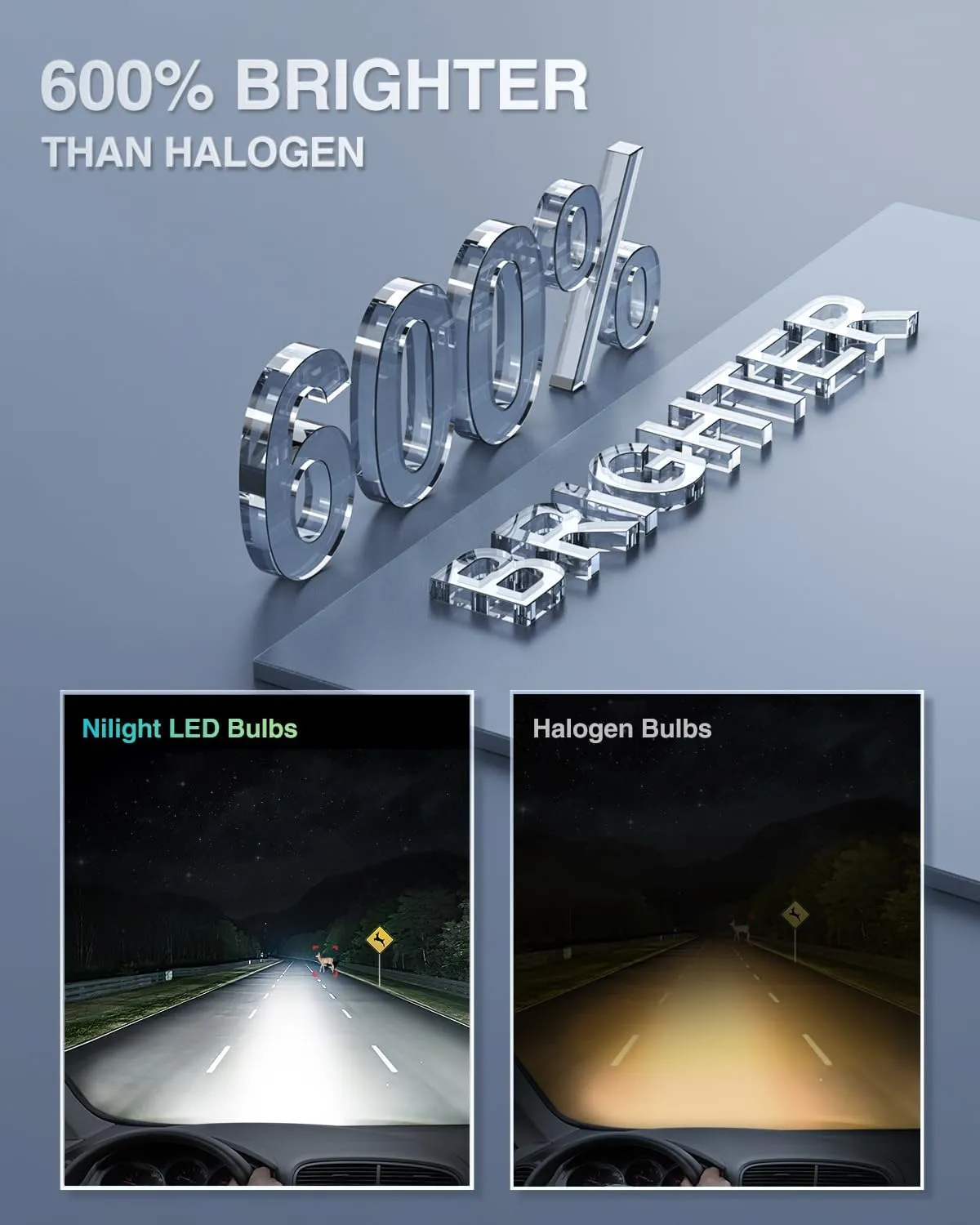H7 LED Headlight Bulbs E4S Series 50W 20000LM 6500K IP67 | 2 BULBS