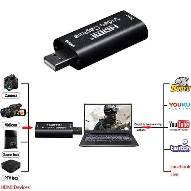 HDTV VIDEO CAPTURE Q-H165