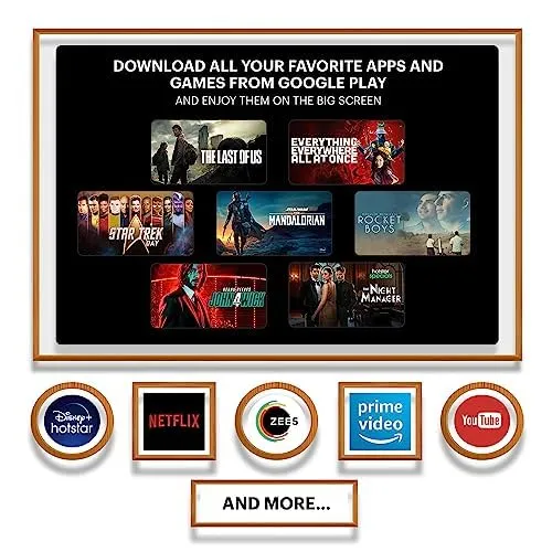 Kodak 126 cm (50 inches) CAPRO Series 4K Ultra HD LED Google TV 50CAPROGT5012 (Black)