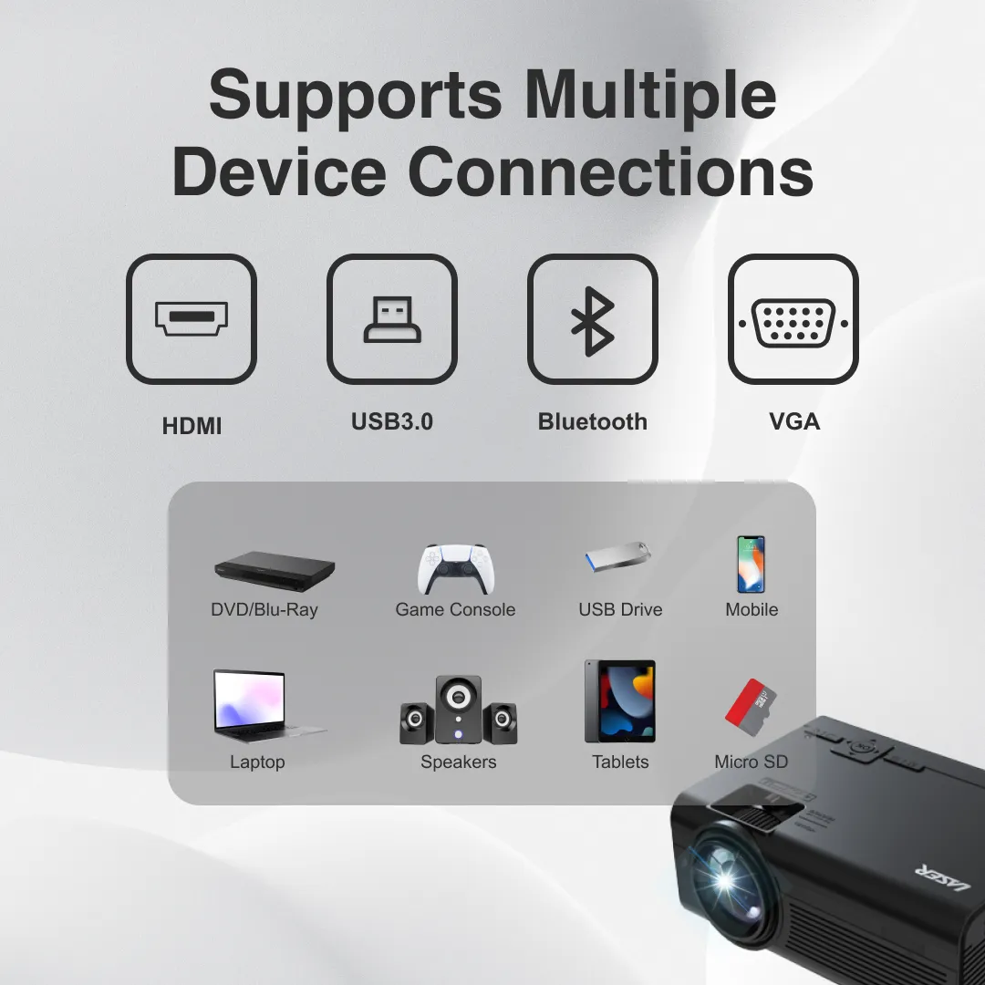 Laser 720P Bluetooth Projector – 100" Display (Black)
