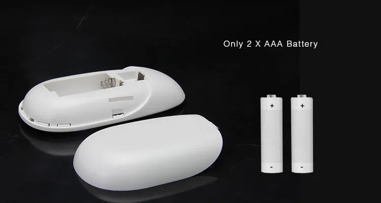LED RGBW Mi-Light 4-Zone Remote