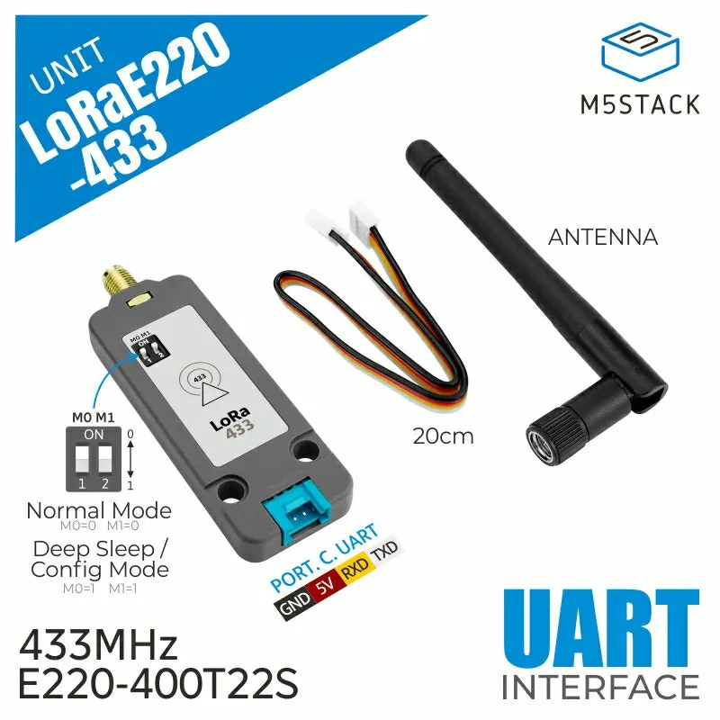 LoRa Unit 433MHz with Antenna (E220)