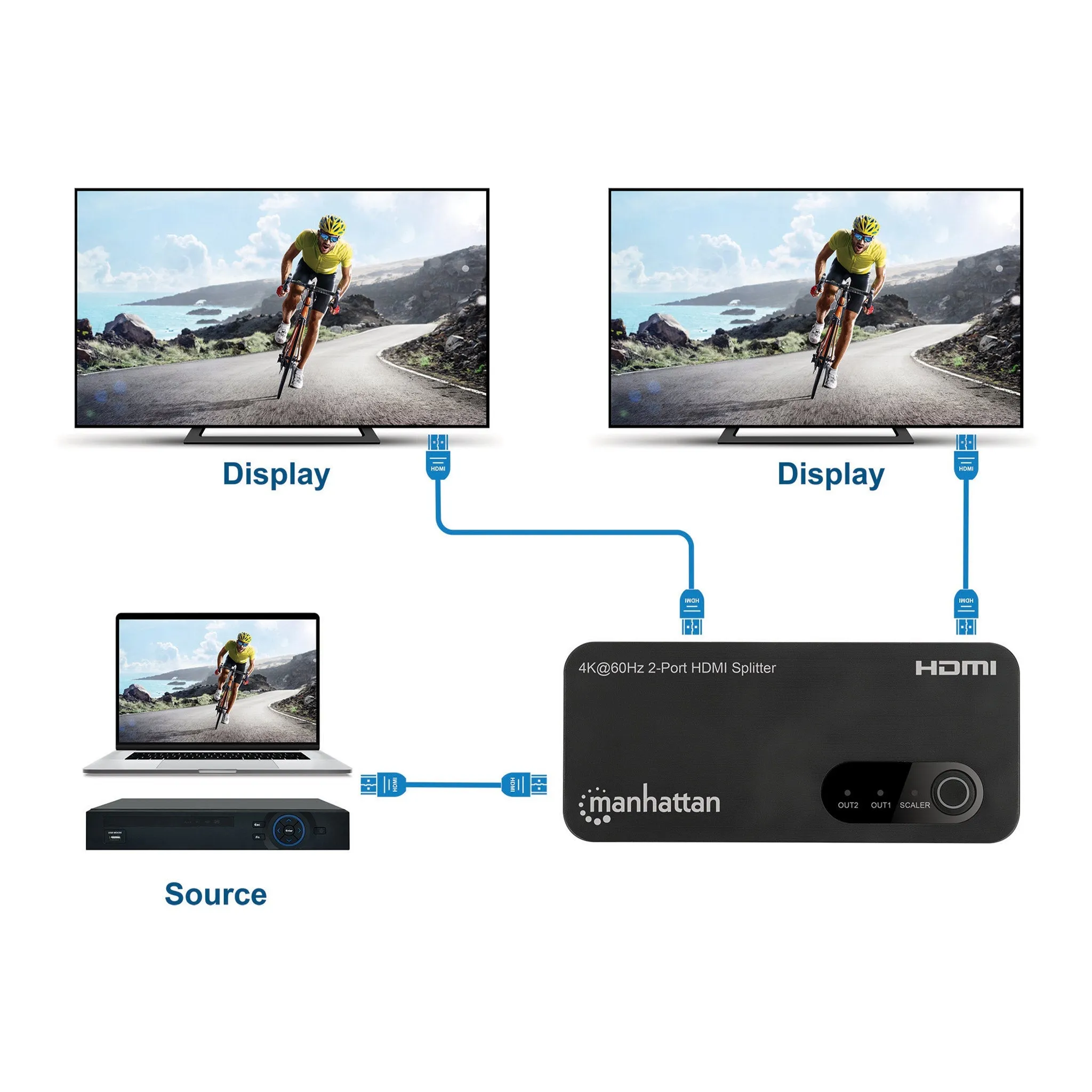 Manhattan 207614 2-Port 18Gbps 4K HDMI Splitter