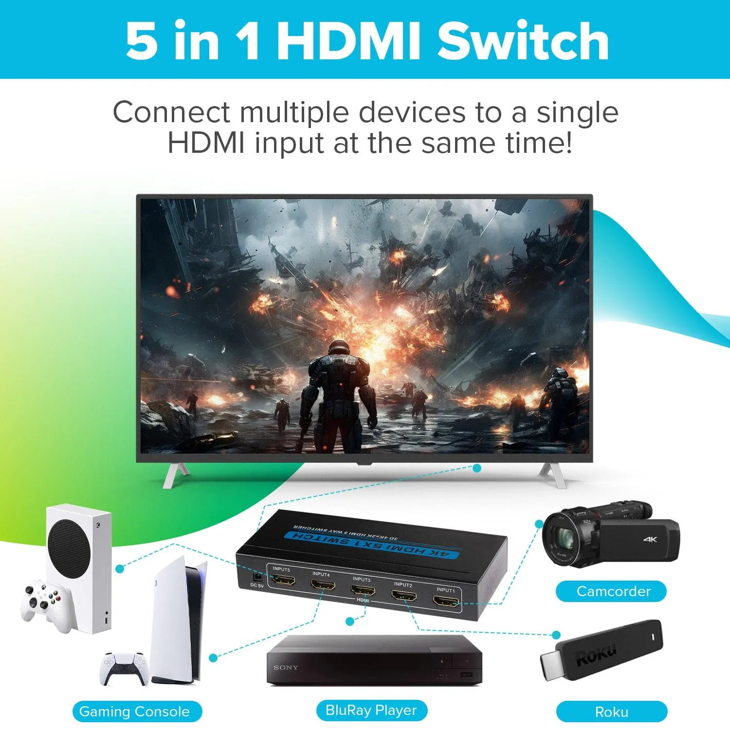 Maplin HDMI Switch 5 Ports In 1 Port Out 4K Ultra HD @30Hz with Remote Control