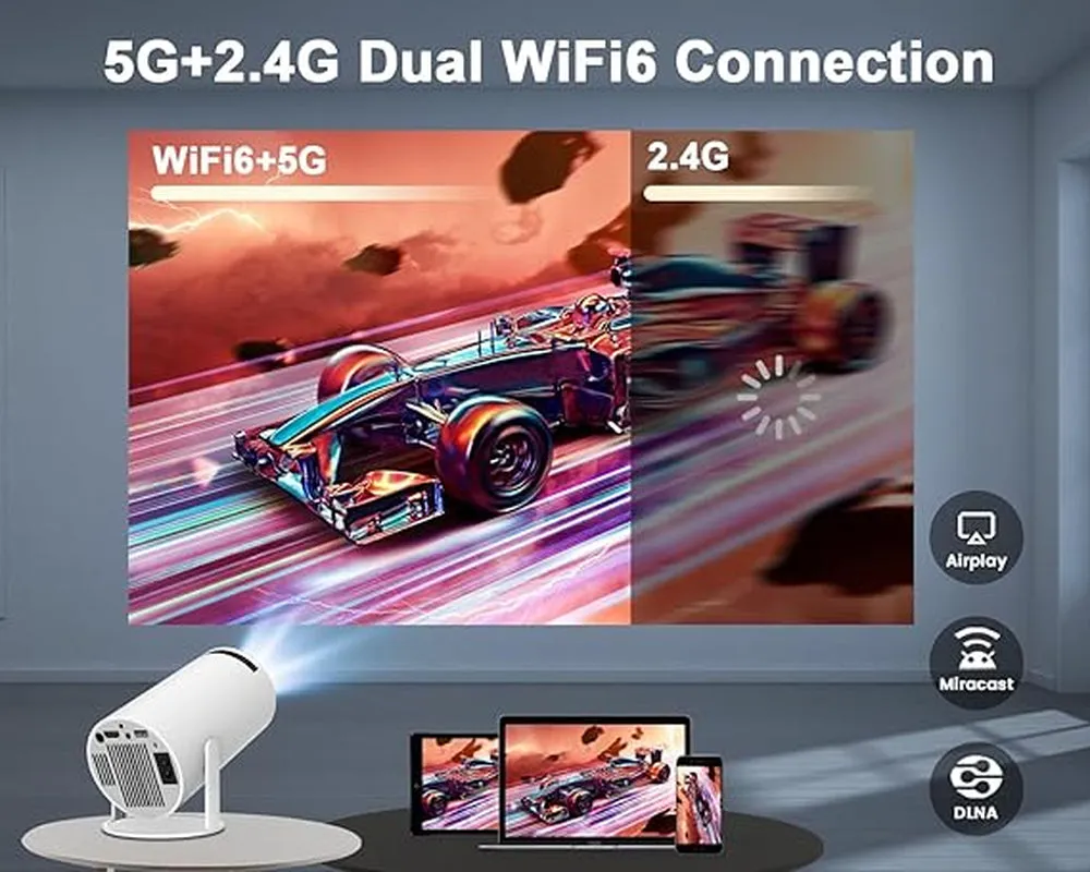Mini Projector with 4K and 1080P Support