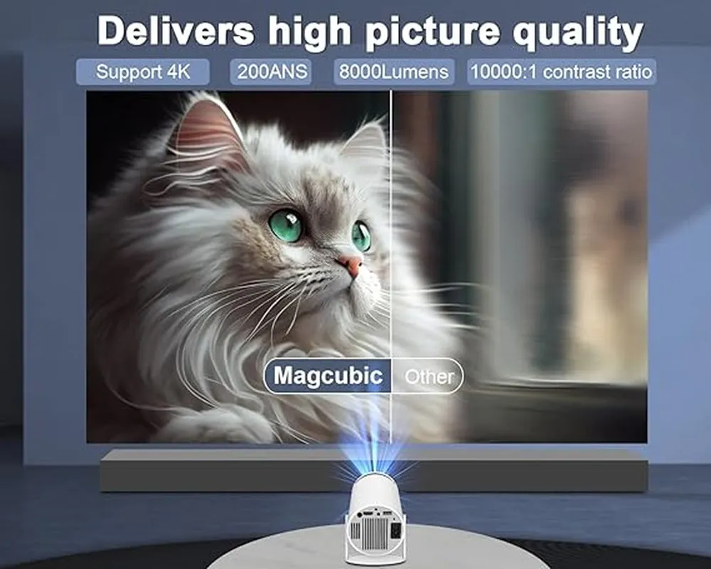 Mini Projector with 4K and 1080P Support