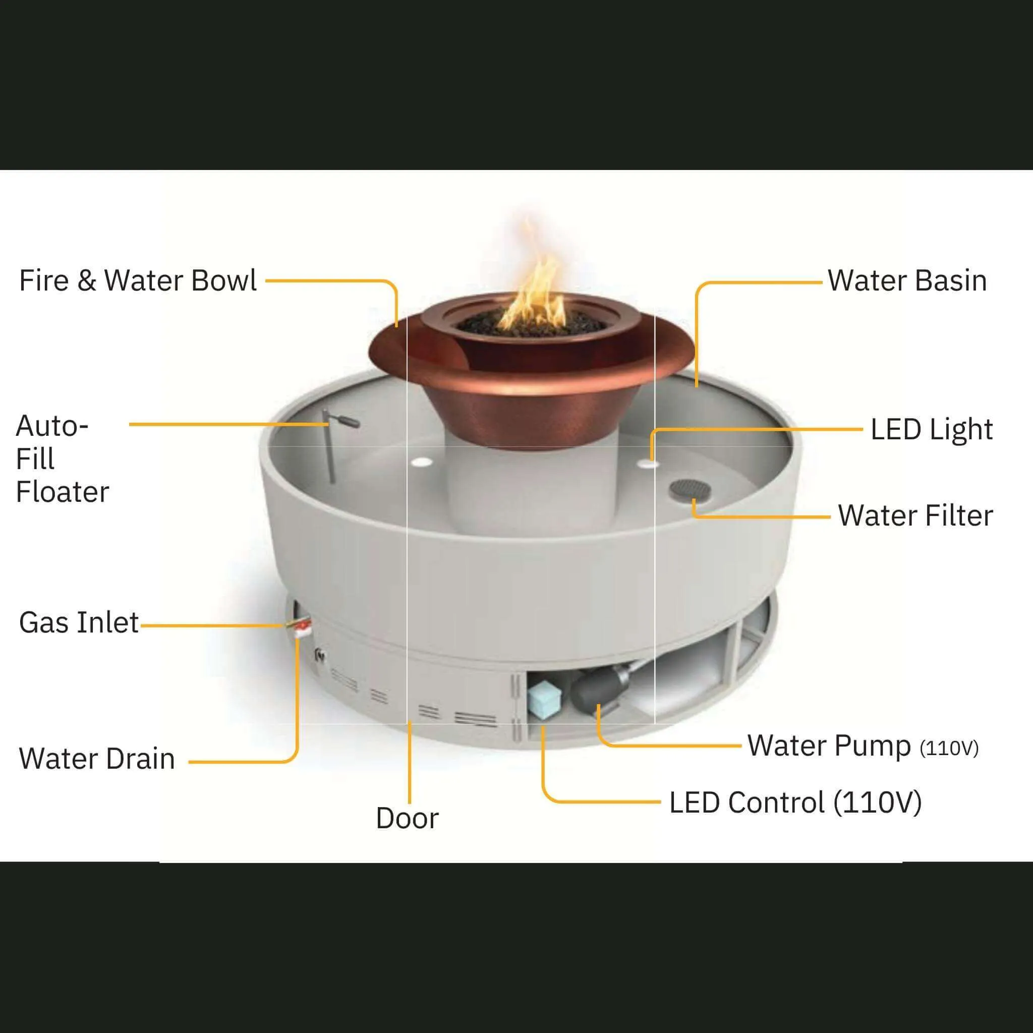 Olympian Round Fire & Water Fountain 4-Way Spill - The Outdoor Plus