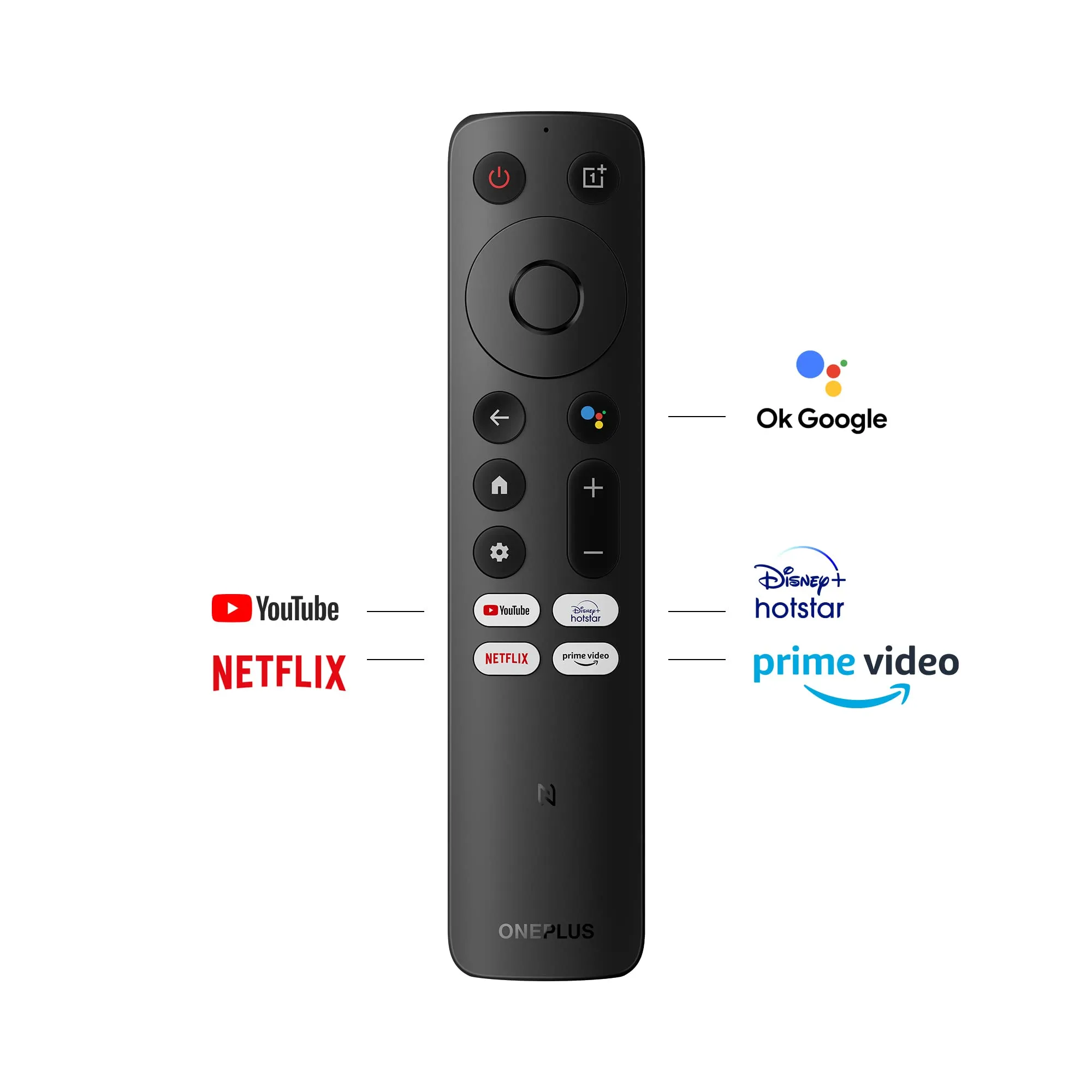 OnePlus 163.8 cm (65 inches) U Series 4K LED Smart Android TV 65U1S (Black)