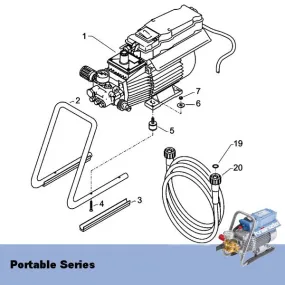 Portable Series