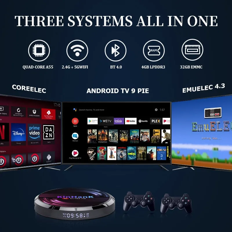 Retro WiFi Video Game Console Super Console X Max For PS1/PSP/N64/DC/SNES Game Player 4K HD H96 Game/TV Box With 114,000  Games