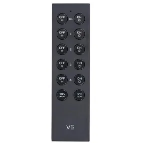 Single coloured LED Strip Remote Controller To Be Used with HCP-76241 Havit Commercial - HCP-78210