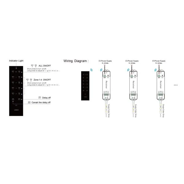 Single coloured LED Strip Remote Controller To Be Used with HCP-76241 Havit Commercial - HCP-78210