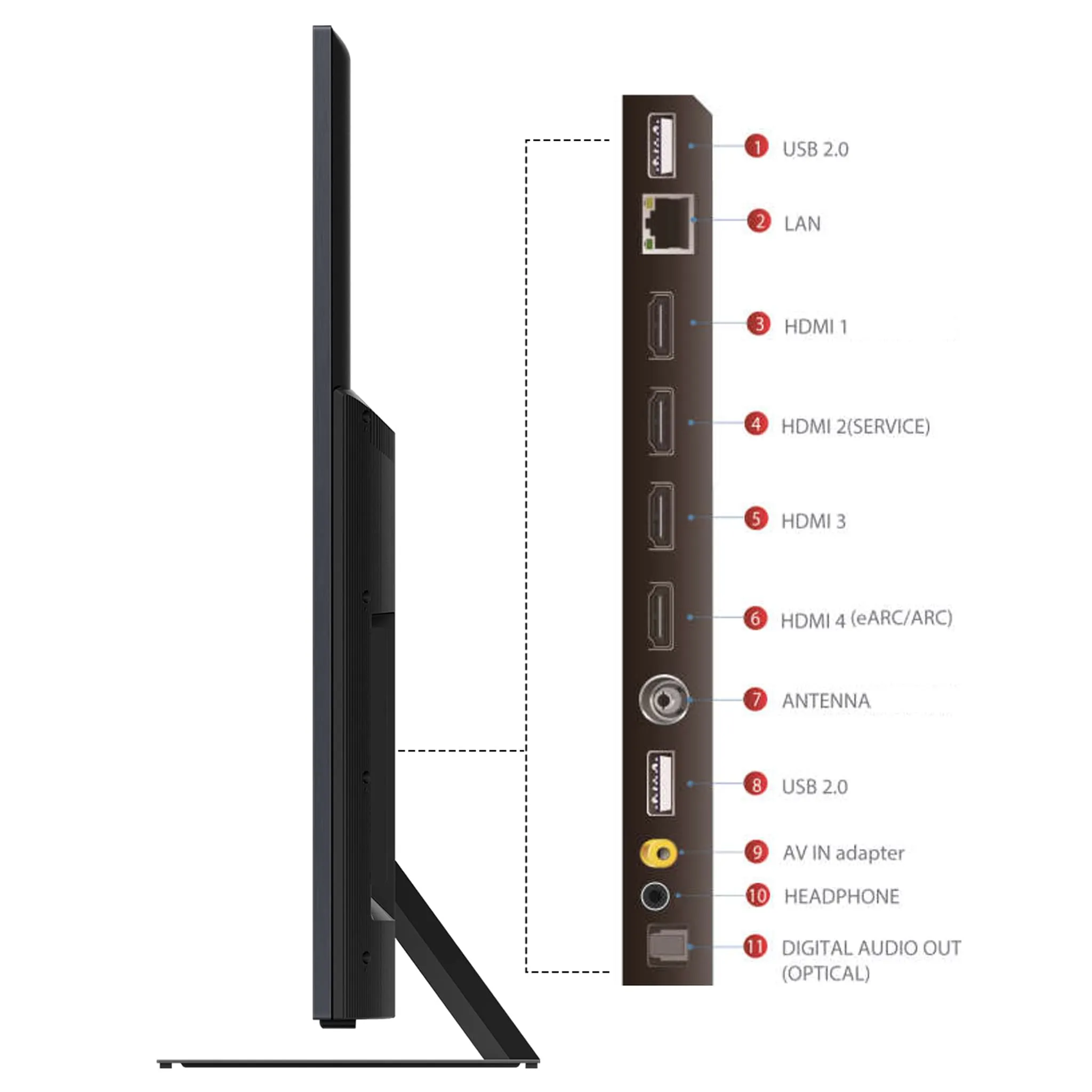 TCL 138.7 cm (55 inches) 4K Ultra HD Smart Mini LED Google TV 55C835 (Black)