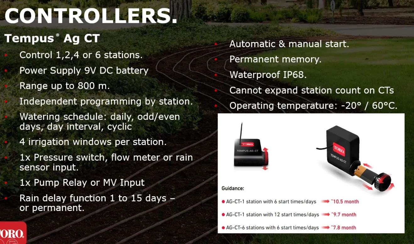 Toro Tempus AG-CT Battery Powered DC Controllers