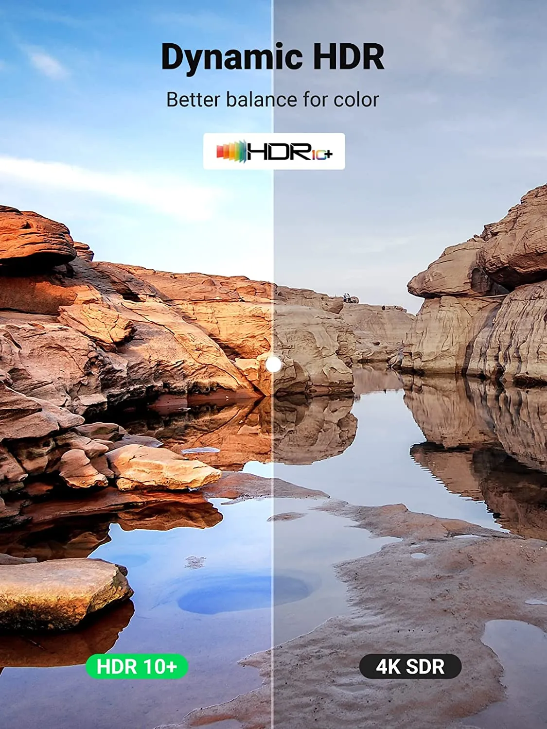 Ugreen 8K Ultra High-Speed HDMI 2.1 Cable - Enhanced Performance for 4K/8K Gaming, Streaming, and Home Theater