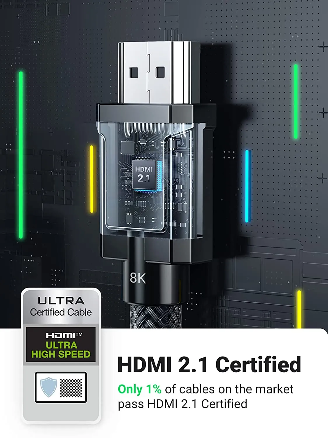 Ugreen 8K Ultra High-Speed HDMI 2.1 Cable - Enhanced Performance for 4K/8K Gaming, Streaming, and Home Theater