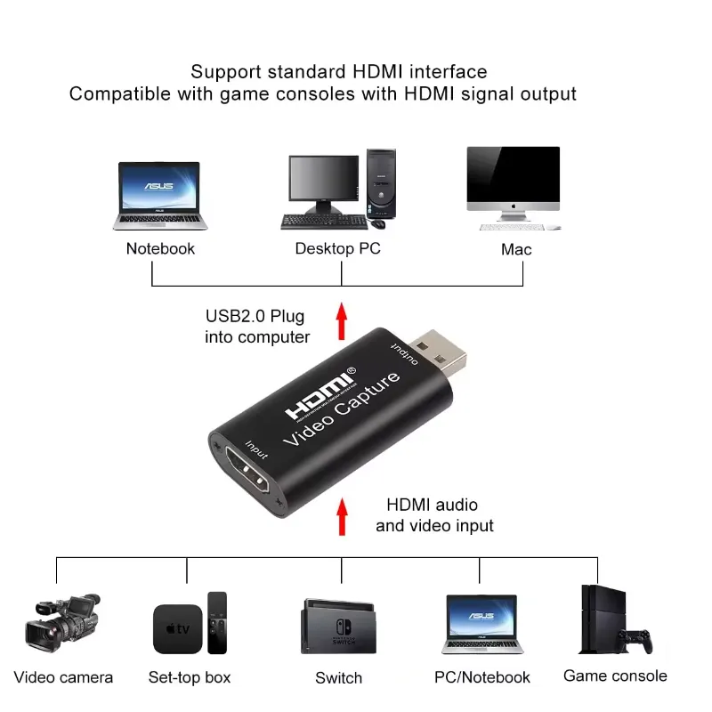 Usb Hdmi Video Capture Card Device H-Vc3.0 4K
