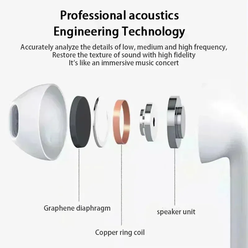 Wireless Bluetooth Headphones with Microphone - Bluetooth Earphones Sport Running Headset
